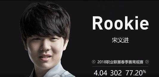 不占优 不占优
